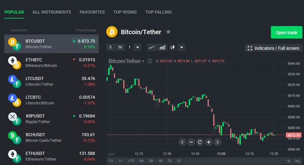 How To Trade Cryptocurrency | StormGain